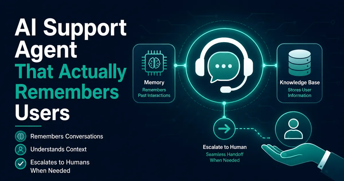 Building an AI Customer Support Agent with Memory